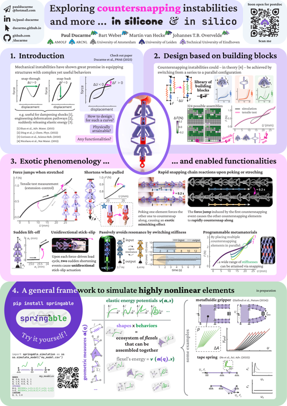 poster london functionality through nonlinearity 2025